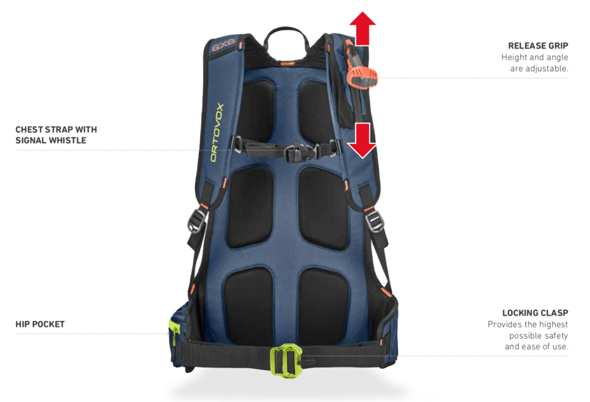 Ortovox Crossrider 18 Avabag Backview Features