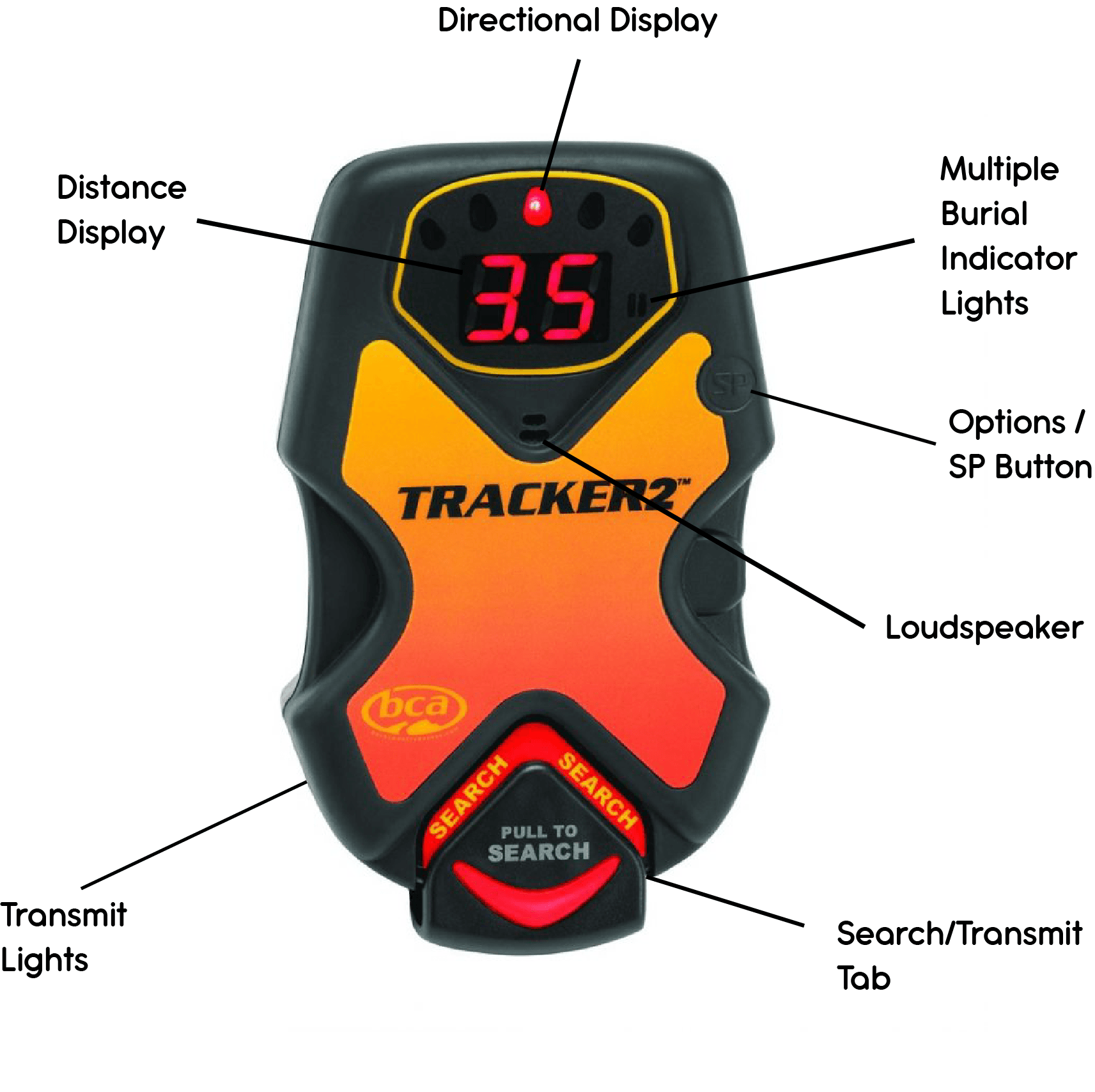 BCA DTS Tracker 2 Features