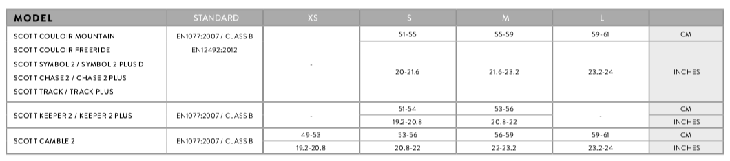 Helmet Size Guide 