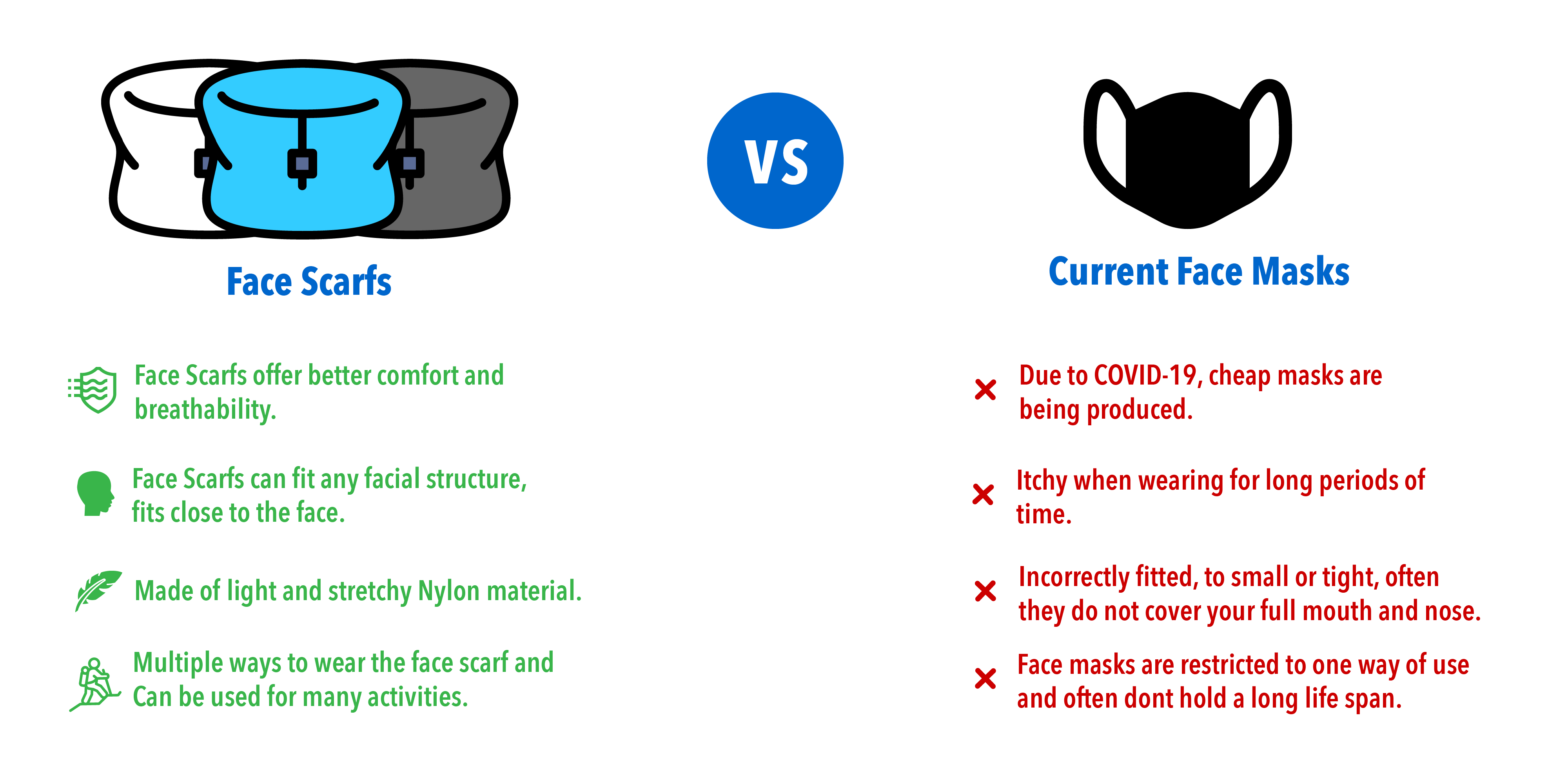 Face Scarfs vs Face Masks