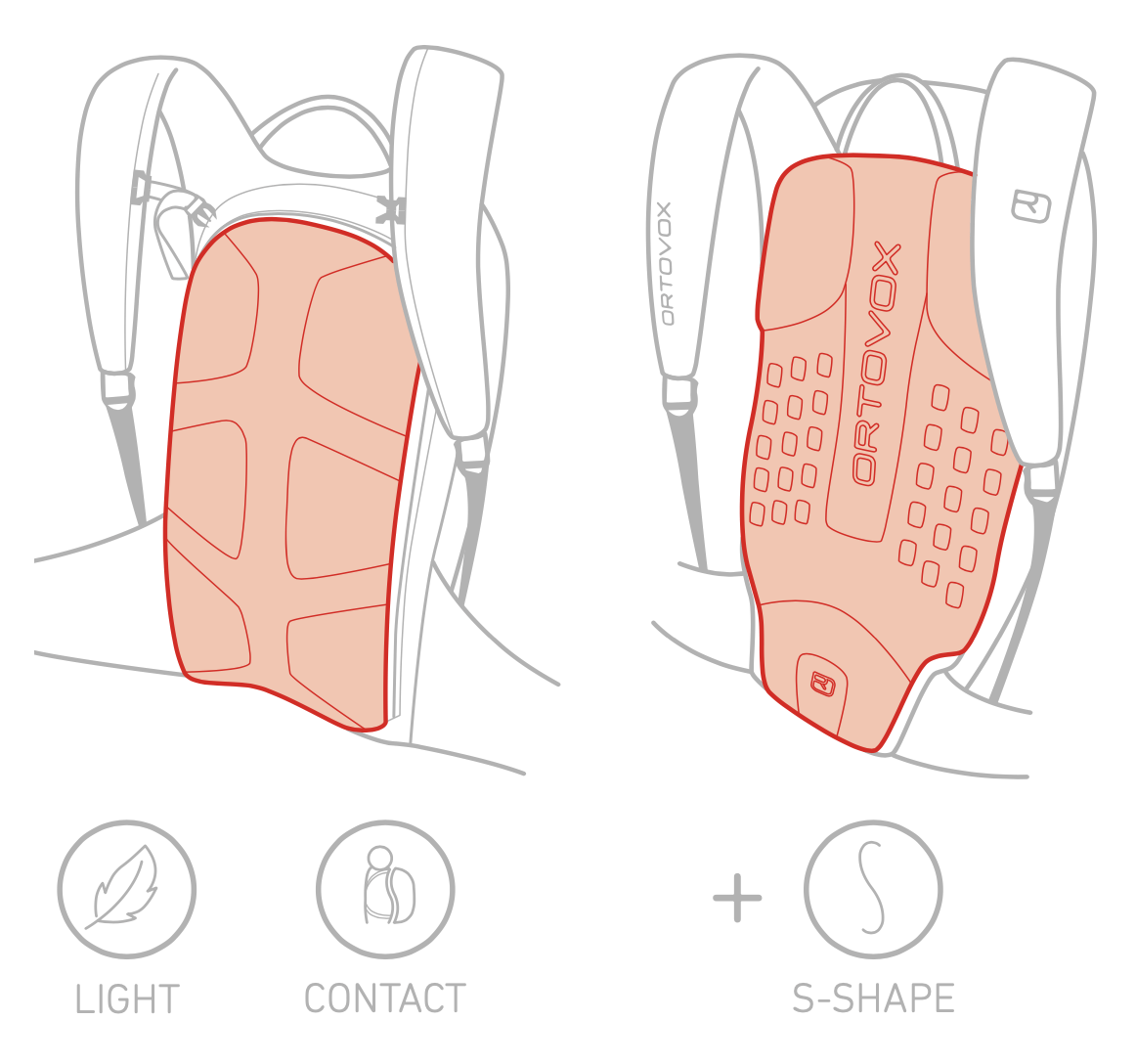 Full-Contact-Light-Back-System