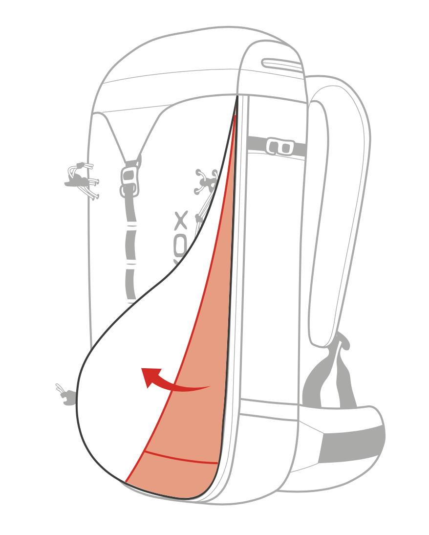 Circumferential Zipper