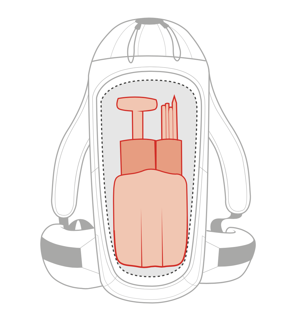 Safety Compartment for Shovel & Probe