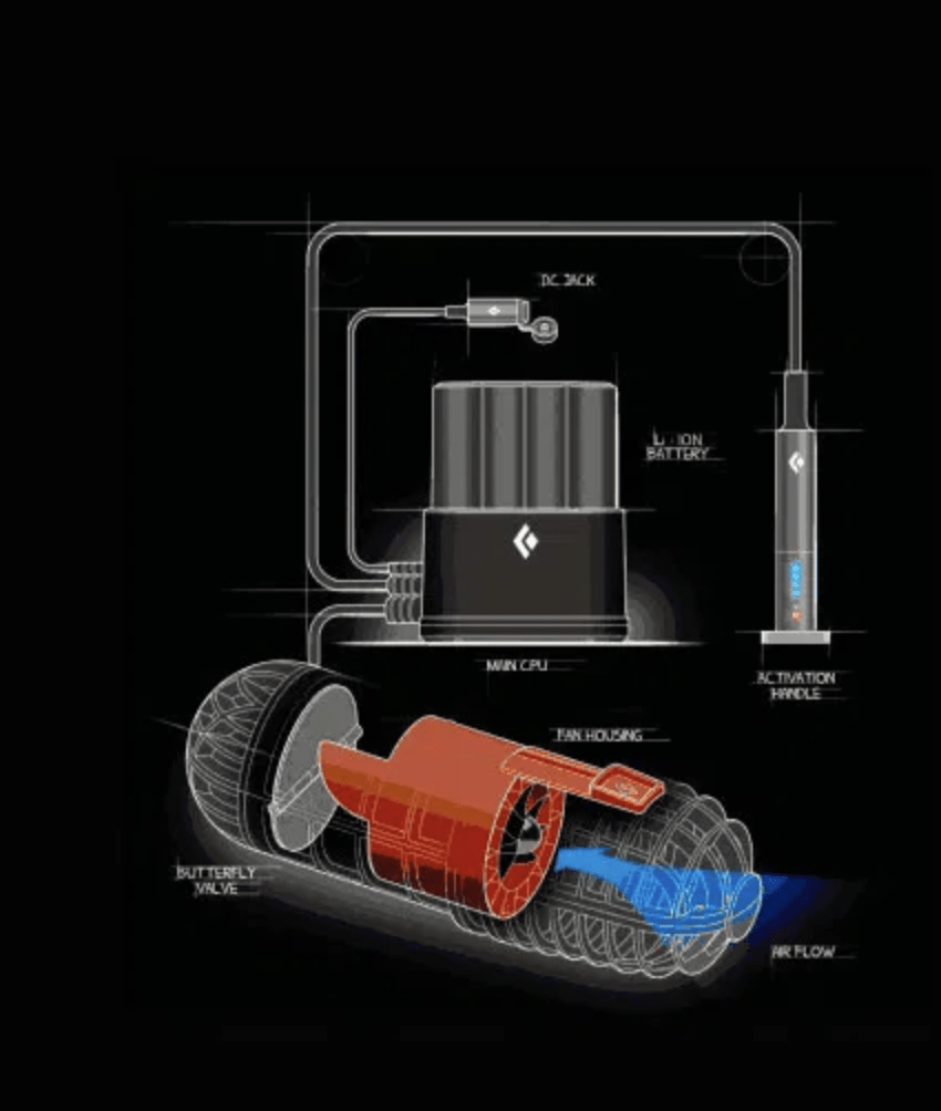 Jetfan Technology