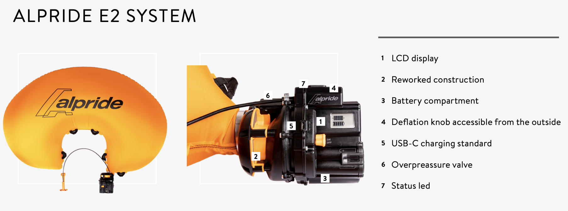 An exciting insight into the NEW Alpride E2 Airbag System for AW22/23 🎒