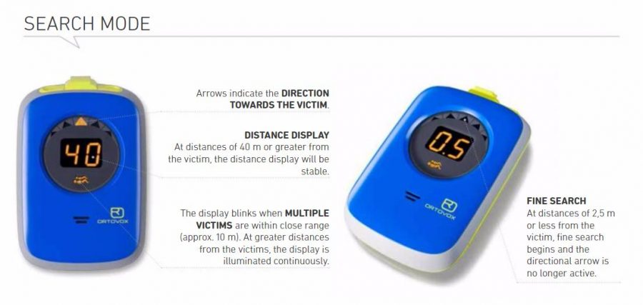 Ortovox Zoom Plus Transceiver - Triple Antennae - Snowsafe Ortovox Zoom Plus Transceiver - Triple Antennae - Snowsafe