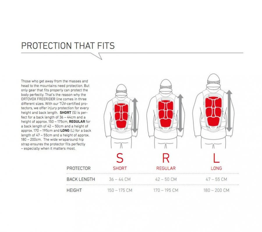 Protection that fits Diagram  - Ortovox Free Rider 18 L