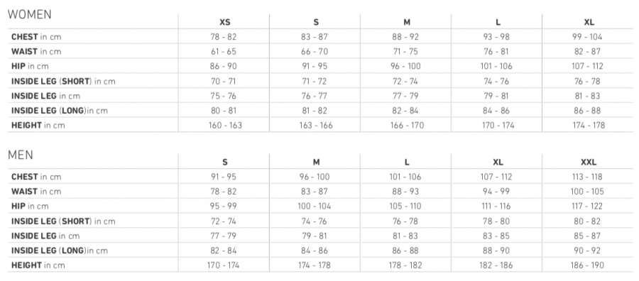 Ortovox Glove Size Chart