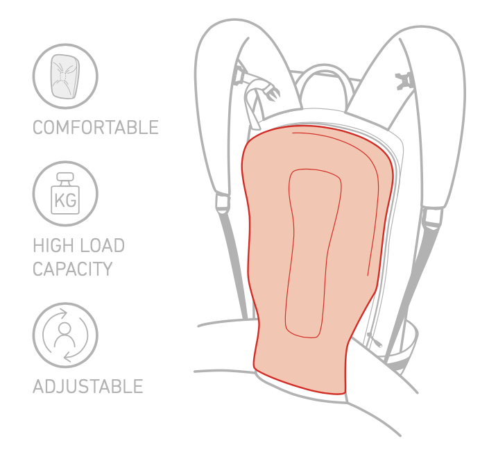 O-flex-2-back system