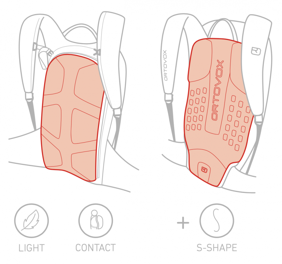 Full-Contact-Light-Back-System