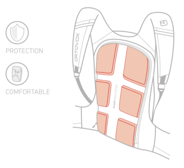 Clasp Back System 