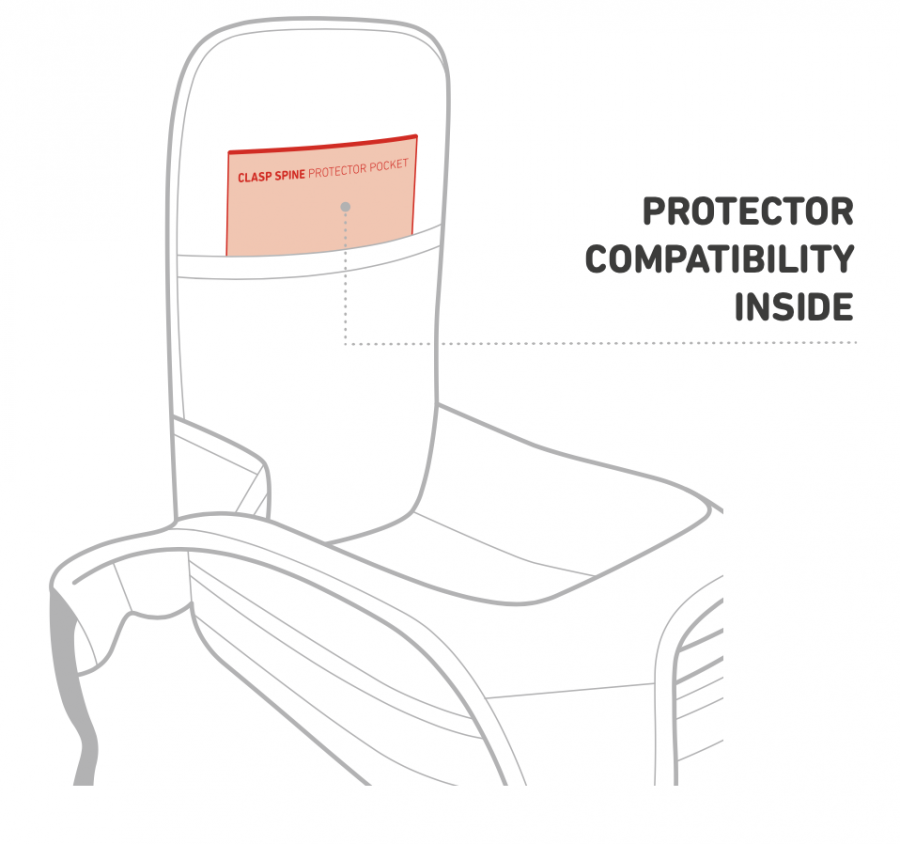 Protector Compatibility Inside