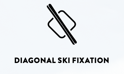 Backcountry Patrol E1 Series - Diagonal Ski Fixation