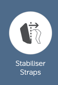 Stabiliser Straps