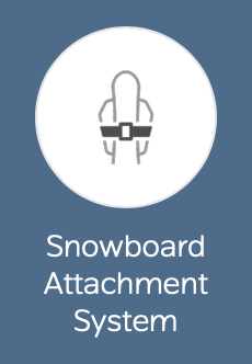 Snowboard Attachment