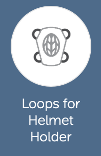 Loops for Helmet